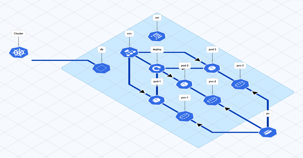 architecture-diagram